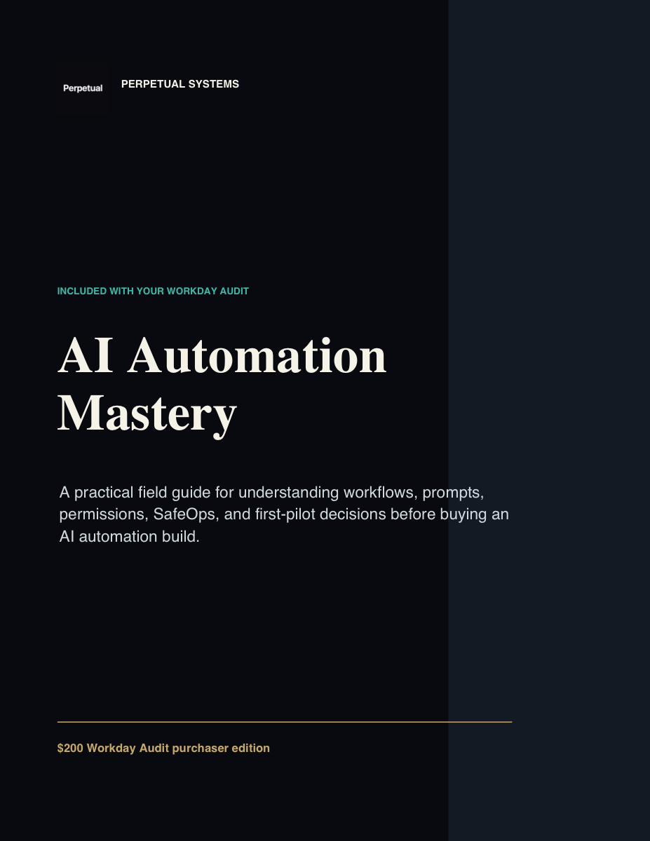 AI Automation Mastery guide cover